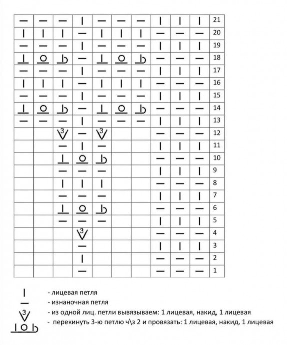 Вязаный вариант - стильный аксессуар