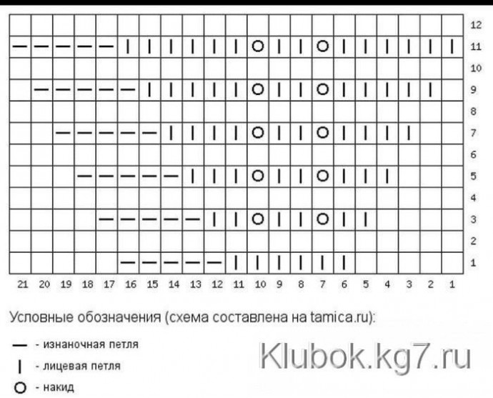 Детская юбочка из gazzal baby cotton