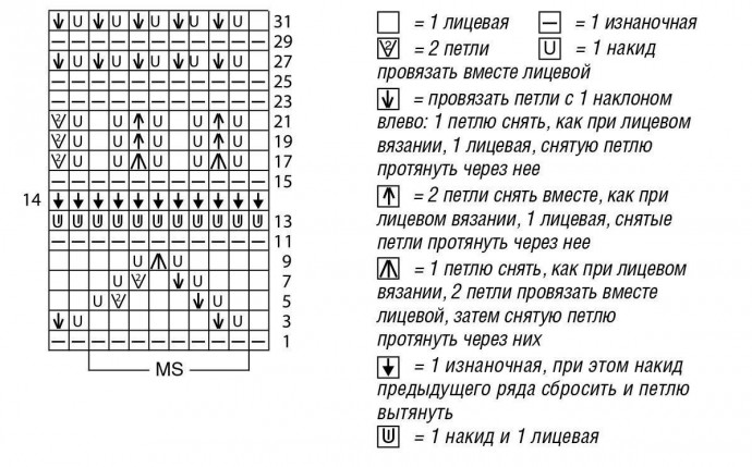 Ажурный пуловер с широким воротником