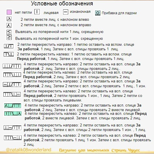 Описание вязания шапочки "Conversion"