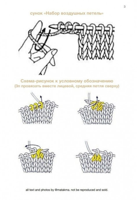 Описание ажурных перчаток "ЛОТОС"