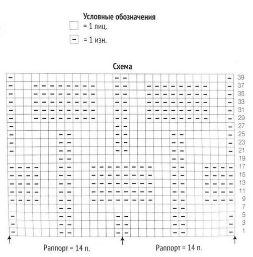 Мужская безрукавка спицами