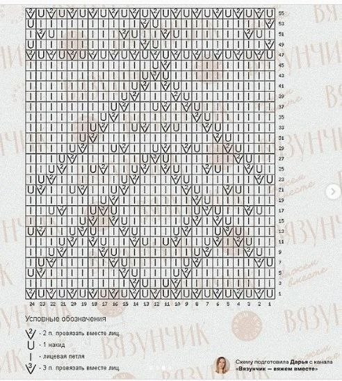 Джемпер из Papyrus от Fibra Natura, вяжем спицами