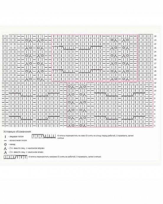 Узор для свитера спицами