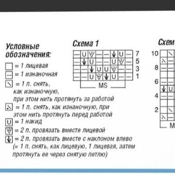 Вяжем ажурный летний кардиган