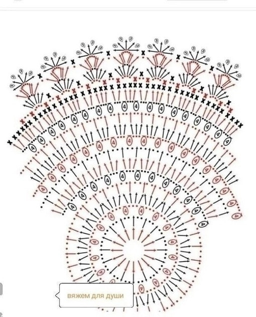 Салфетка крючком: схема и вдохновение