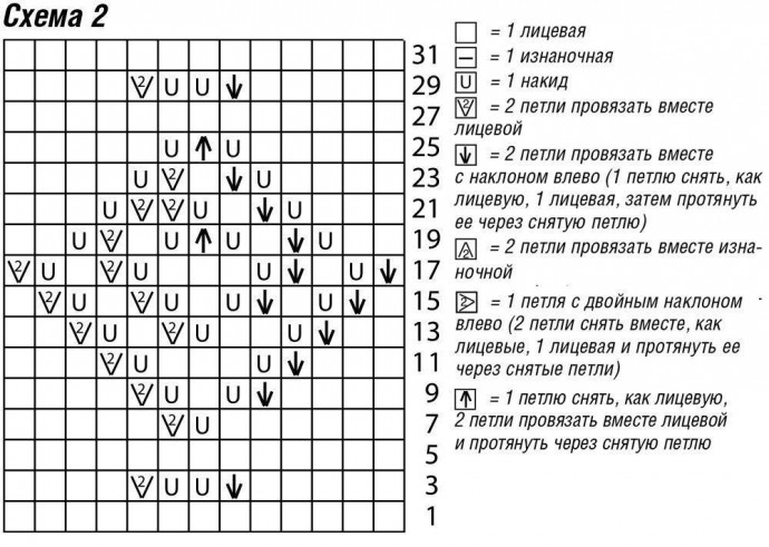 Туника в форме трапеции