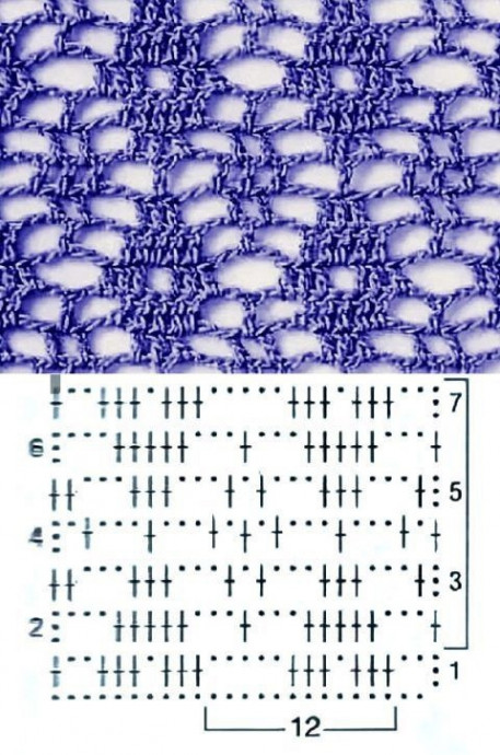 Подборка ажурных узоров крючком: вдохновение и идеи для вязания
