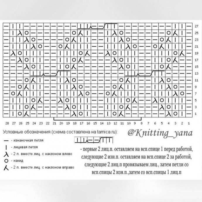 Узор спицами