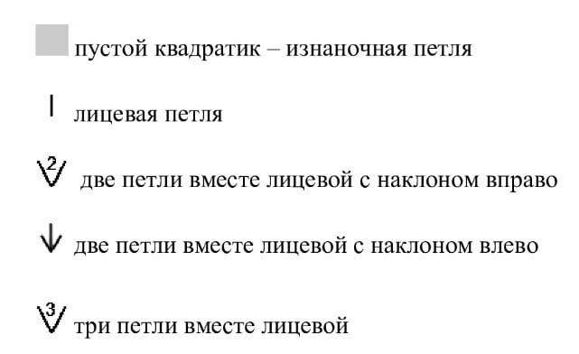 Стильный женский джемпер спицами: создайте модный образ своими руками