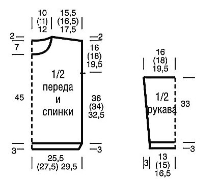 Лёгкий джемпер спицами с сочетанием ажурного узора и цветных полосок