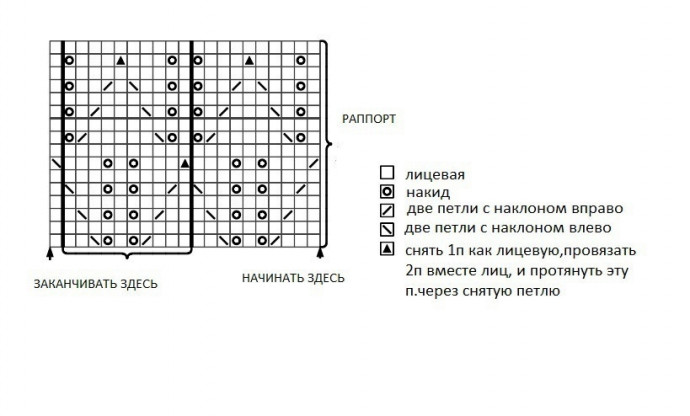 Модный пуловер, цвет пудро-розовый