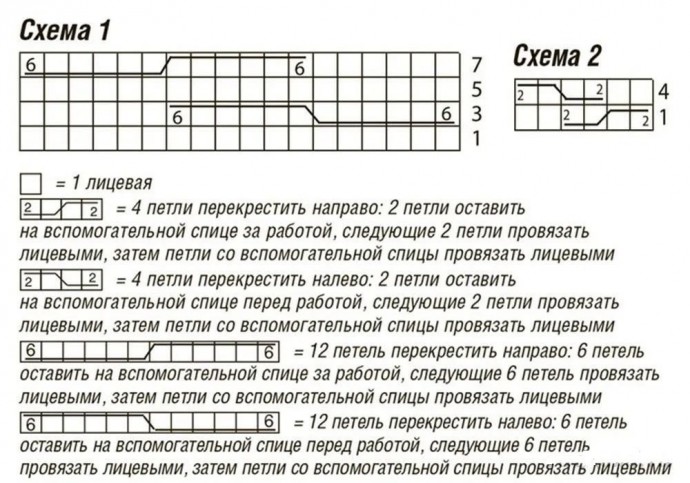 Вяжем свитер спицами