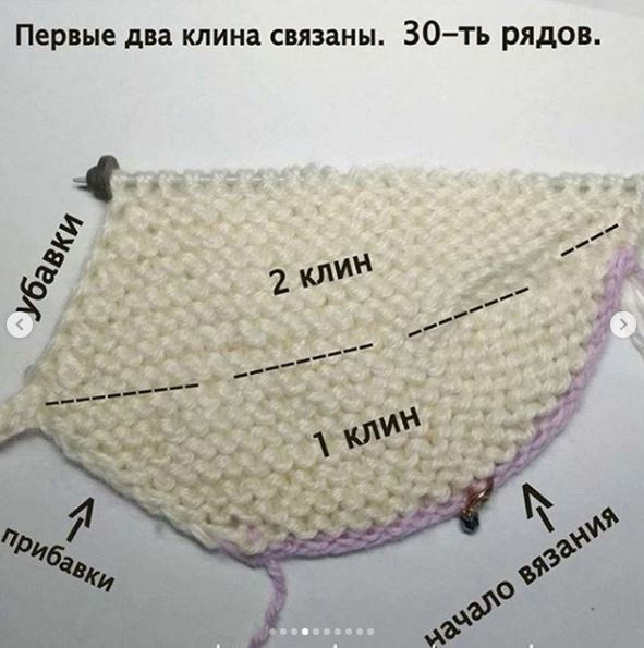 Шапка с ушками для ребенка