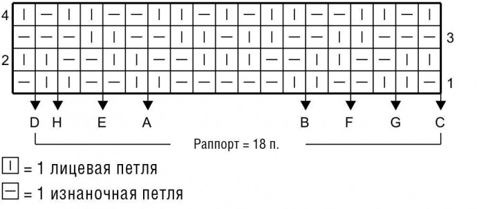 Мужской джемпер с теневым рельефным узором спицами