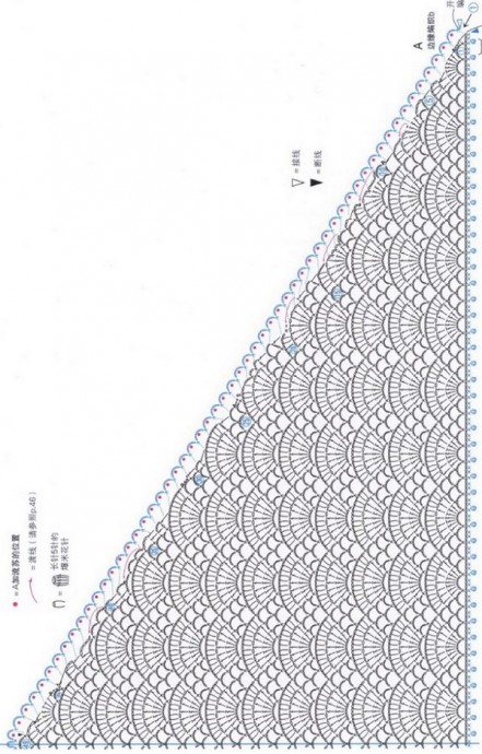 Красивая шаль крючком