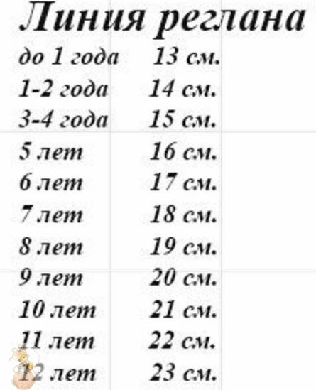 Детский кардиган спицами