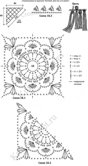 Летняя косынка, связанная крючком из мотивов &mdash; легкий штрих летнего образа