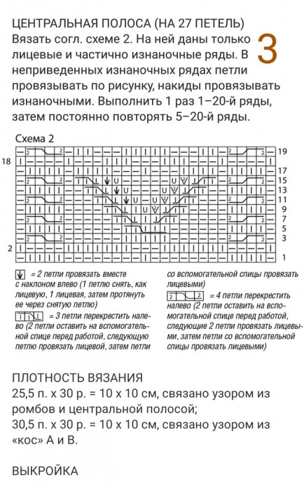 Свитер с узором из кос спицами