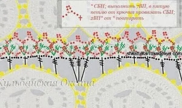 Элегантное платье крючком