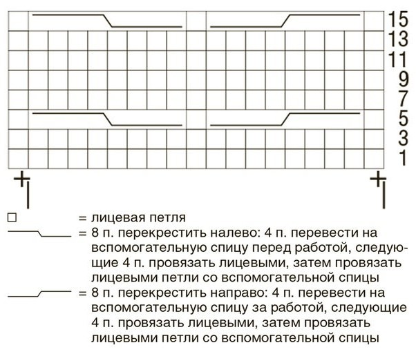 Тёплый кардиган с узором из косичек