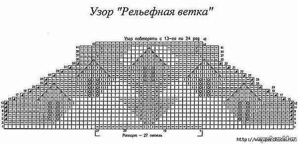 Роскошный кардиган спицами