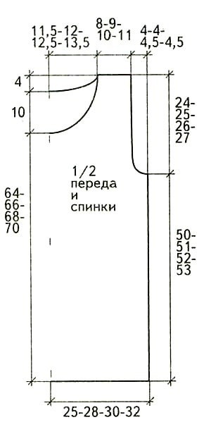 Туника платочной вязкой