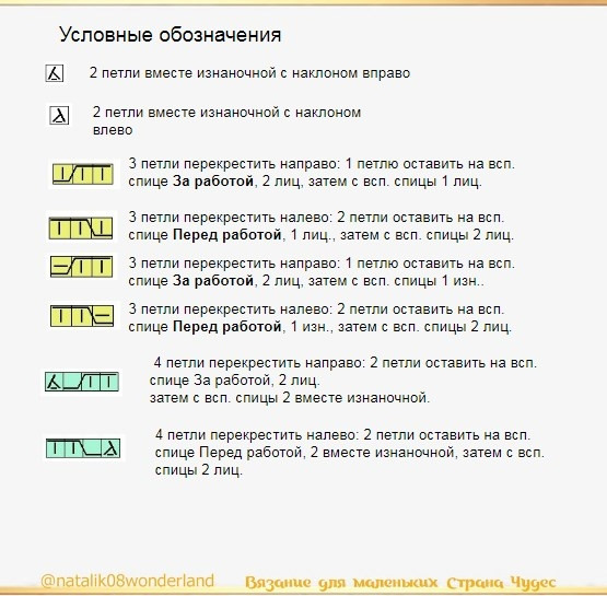 Описание вязания шапочки "Conversion"