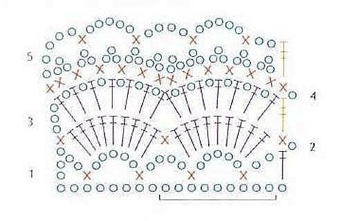 Шляпка, вязаная крючком