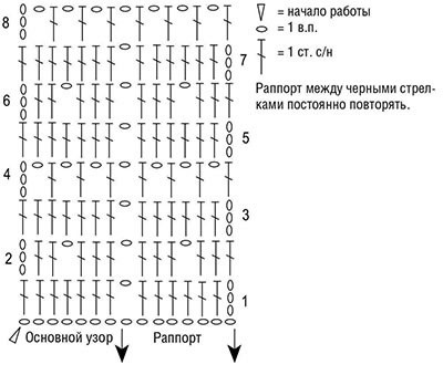 Платье крючком и спицами