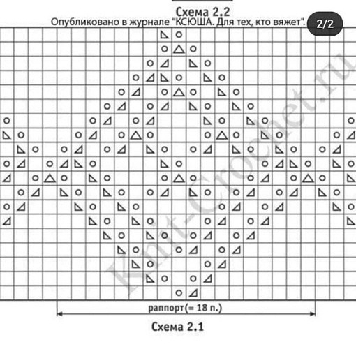 Ажурный узор для джемпера спицами