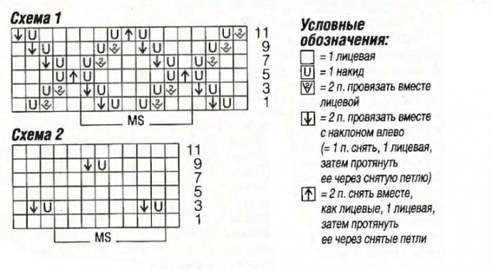 Яркая двойка: кардиган и топ