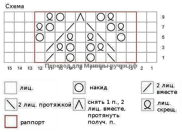 Связанный спицами ажурный топ