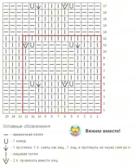 Создаем идеальный джемпер: узор, который стоит попробовать!