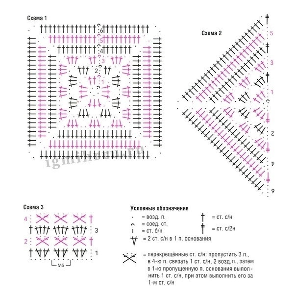 Платье из мотивов крючком &mdash; ручная работа как искусство