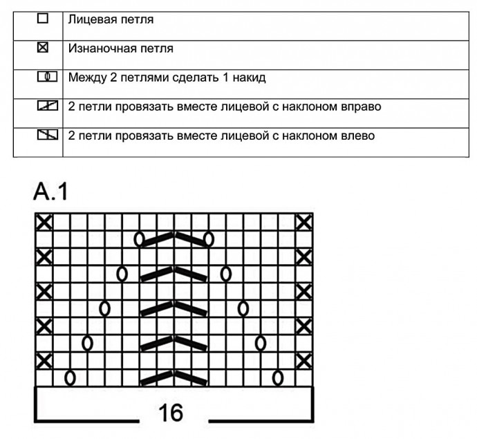 Носочки с ажурным узором и оборкой