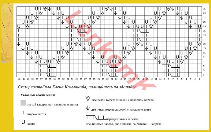 джемпер, узор, ромб,