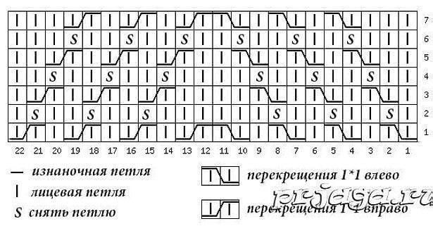 Простая в исполнении шапочка спицами