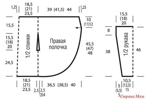 Женский жакет, связанный спицами