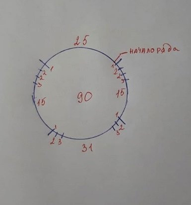 Стильна футболка спицами