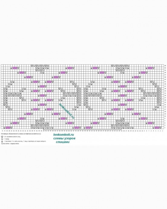 Узор спицами, актуально для свитера/пуловера/джемпера