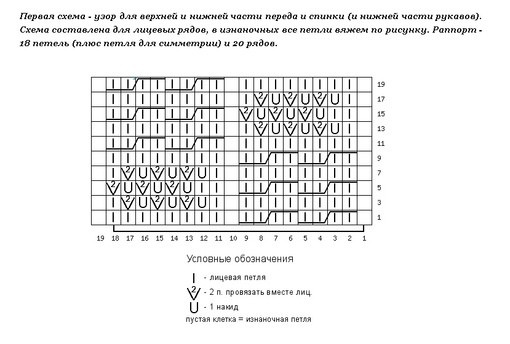 Вяжем элегантный джемпер