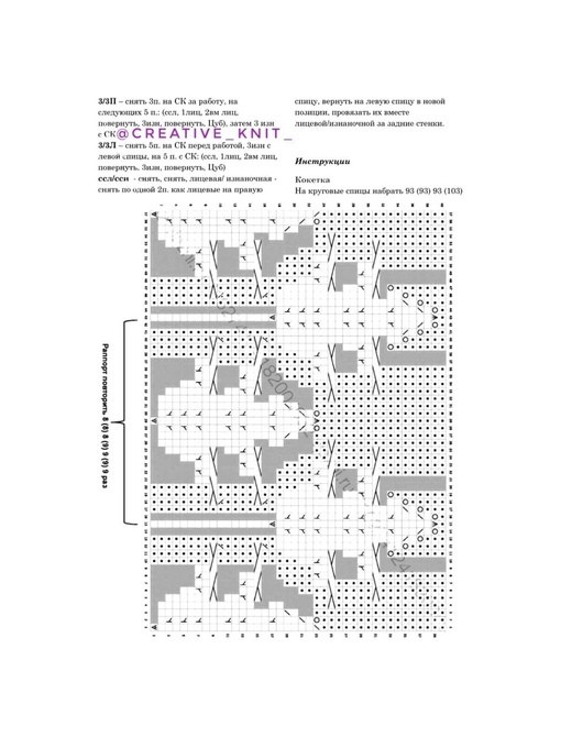 Жакет спицами с кокеткой из листьев