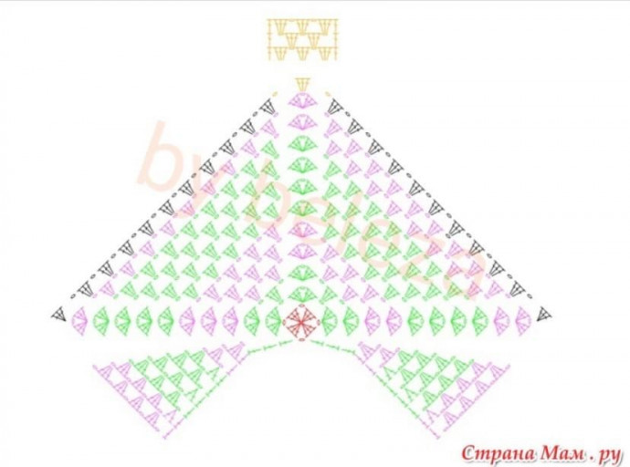 Летняя кофточка крючком — лёгкость в баклажанном цвете