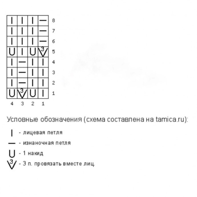 Жакет и топ в полосочку ажурным узором