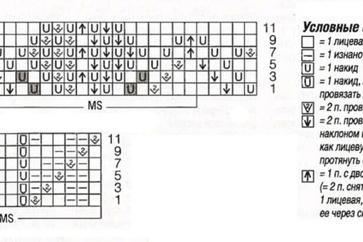 Ажурный кардиган с кулиской на талии