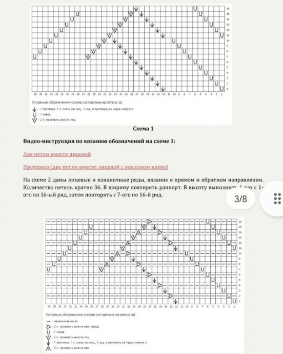 Узор спицами в копилку мастерицы