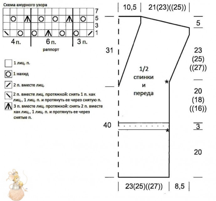 Голубая блуза спицами и крючком