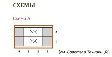 Джемпер Fairy Bouquet дизайн Joanna Ang