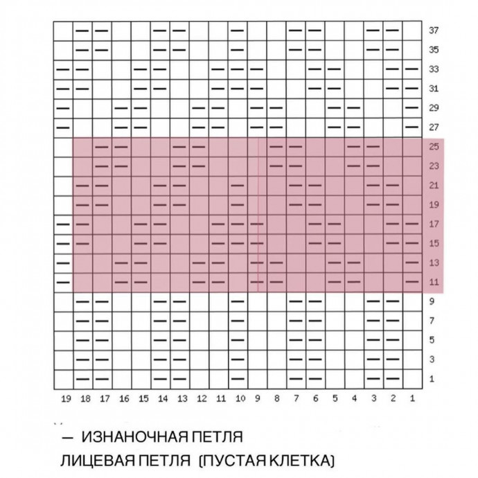 Симпатичный, несложный, двусторонний шарф узор смотрится эффектно